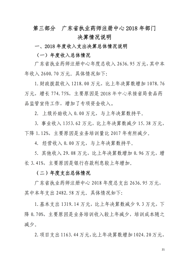 2018年部门决算公开-广东省执业药师注册中心_21.png